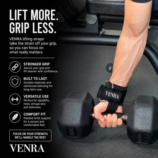 Wrist straps